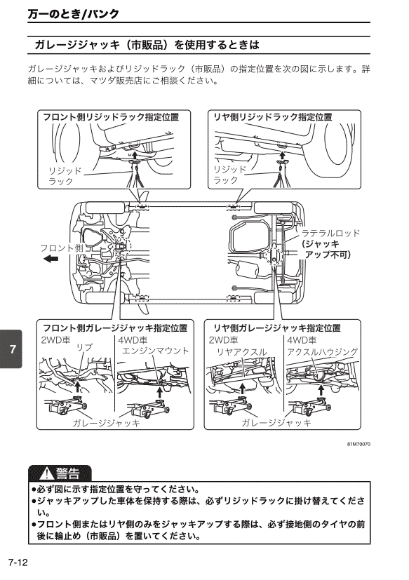 パンク